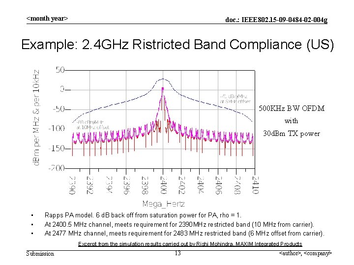 <month year> doc. : IEEE 802. 15 -09 -0484 -02 -004 g Example: 2.
