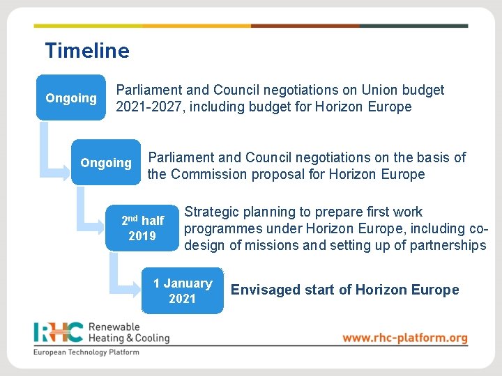 Timeline Ongoing Parliament and Council negotiations on Union budget 2021 -2027, including budget for Timeline Ongoing Parliament and Council negotiations on Union budget 2021 -2027, including budget for
