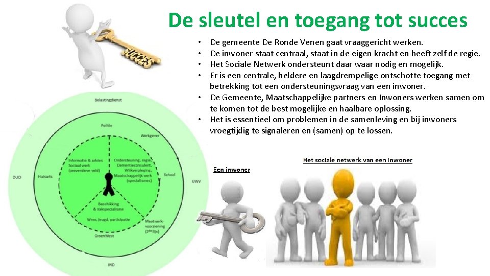 De sleutel en toegang tot succes De gemeente De Ronde Venen gaat vraaggericht werken.