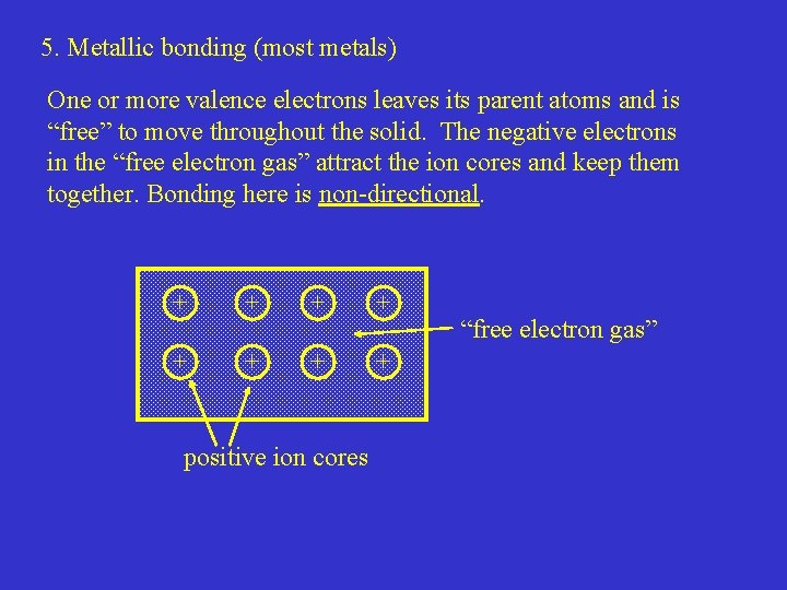 5. Metallic bonding (most metals) One or more valence electrons leaves its parent atoms