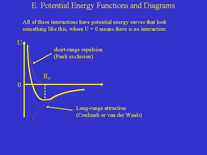 E. Potential Energy Functions and Diagrams All of these interactions have potential energy curves