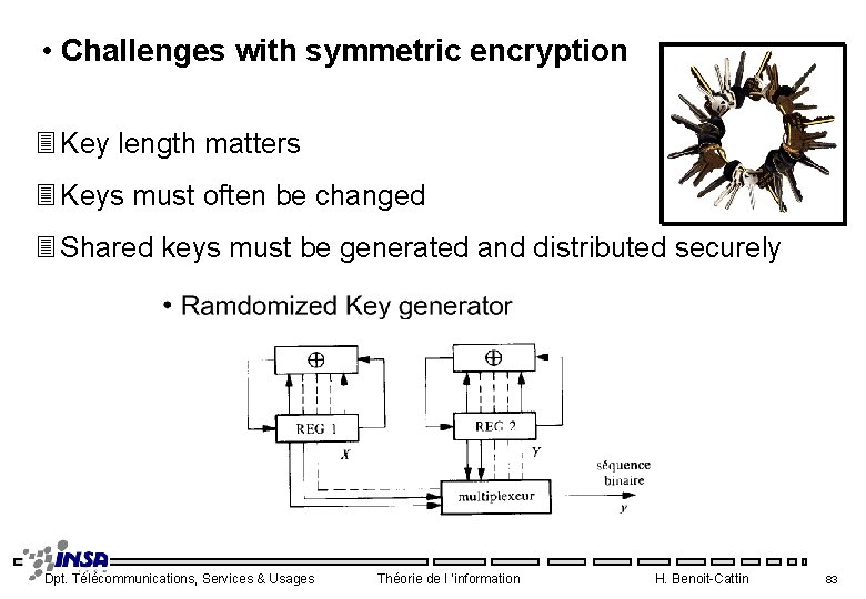  • Challenges with symmetric encryption 3 Key length matters 3 Keys must often