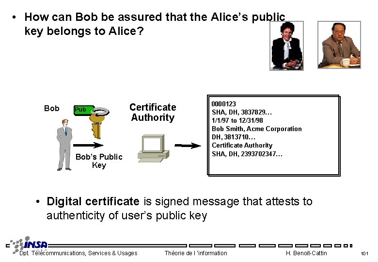  • How can Bob be assured that the Alice’s public key belongs to