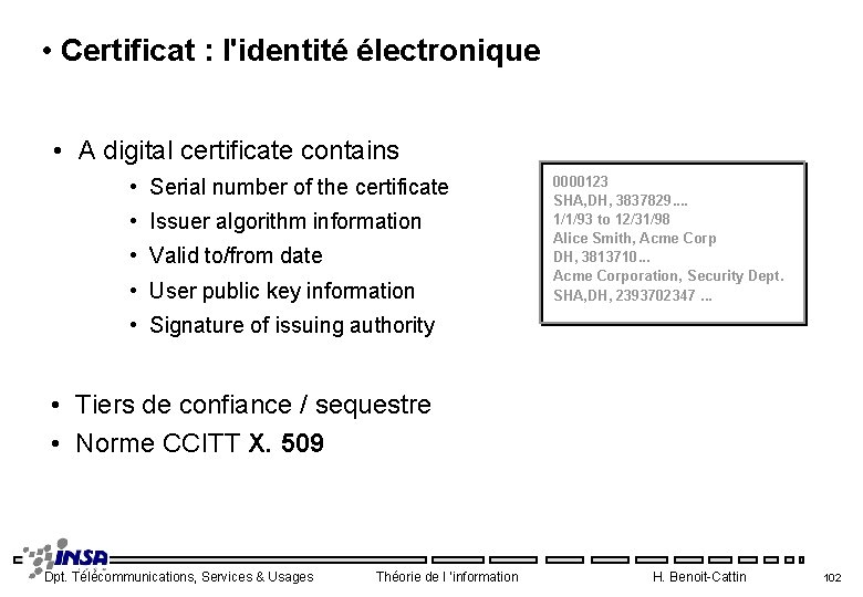  • Certificat : l'identité électronique • A digital certificate contains • Serial number