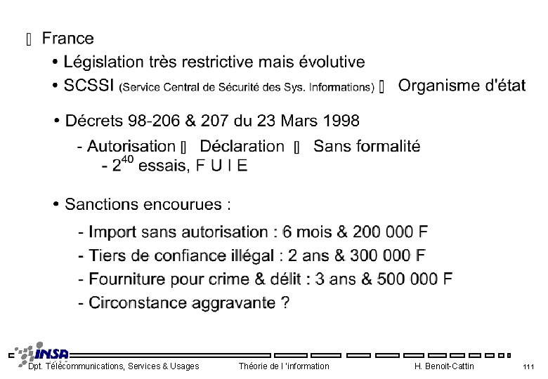 Dpt. Télécommunications, Services & Usages Théorie de l ’information H. Benoit-Cattin 111 