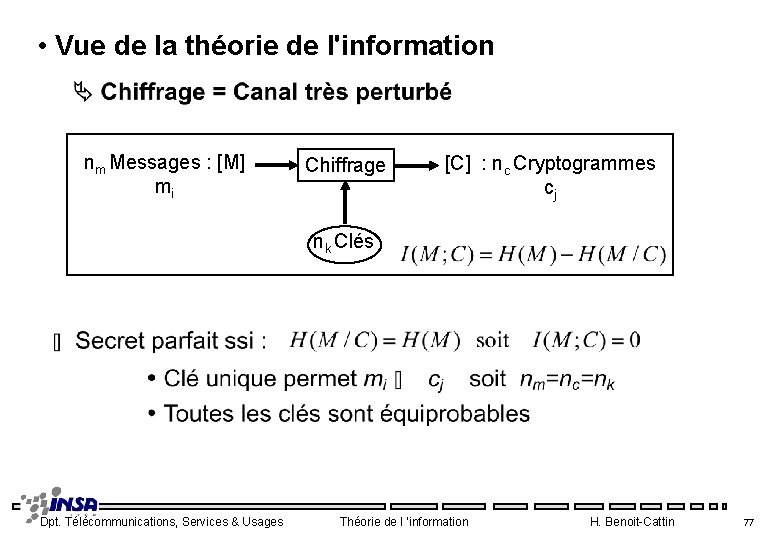  • Vue de la théorie de l'information nm Messages : [M] mi Chiffrage