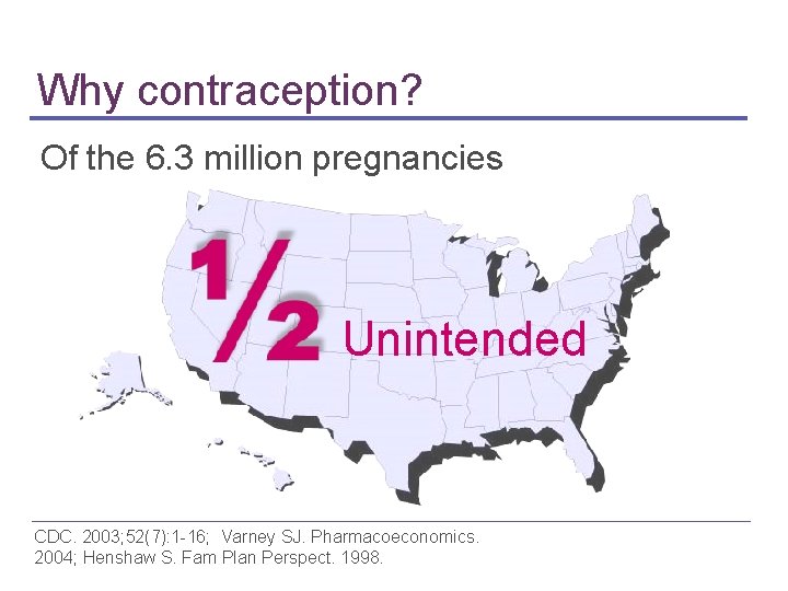 Why contraception? Of the 6. 3 million pregnancies Unintended CDC. 2003; 52(7): 1 -16;