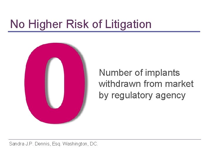 No Higher Risk of Litigation Number of implants withdrawn from market by regulatory agency