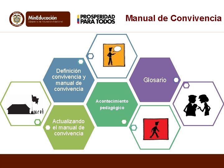 Manual de Convivencia Definición convivencia y manual de convivencia Glosario Acontecimiento pedagógico Actualizando el