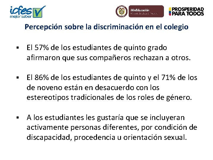 Percepción sobre la discriminación en el colegio § El 57% de los estudiantes de