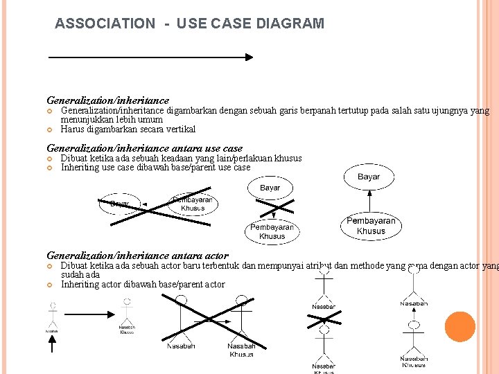 ASSOCIATION - USE CASE DIAGRAM Generalization/inheritance digambarkan dengan sebuah garis berpanah tertutup pada salah