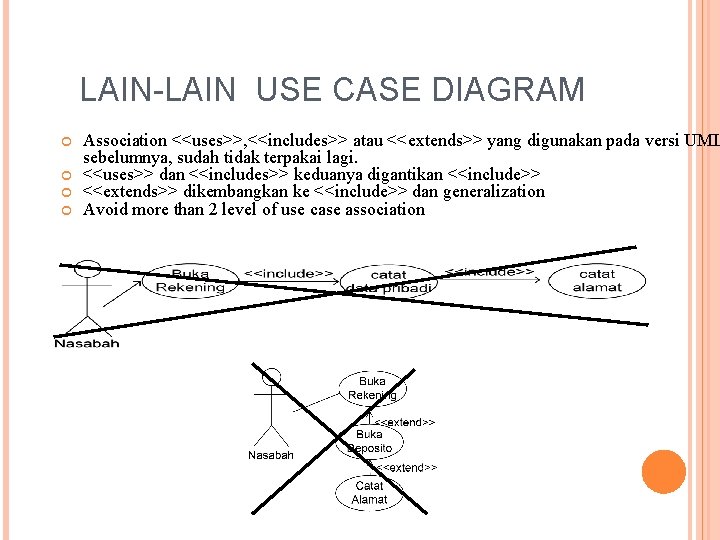 LAIN-LAIN USE CASE DIAGRAM Association <<uses>>, <<includes>> atau <<extends>> yang digunakan pada versi UML