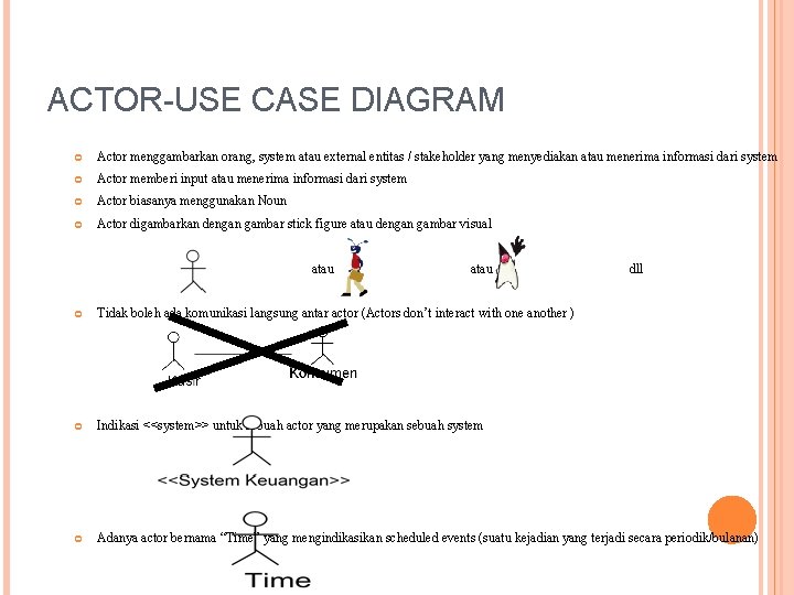 ACTOR-USE CASE DIAGRAM Actor menggambarkan orang, system atau external entitas / stakeholder yang menyediakan