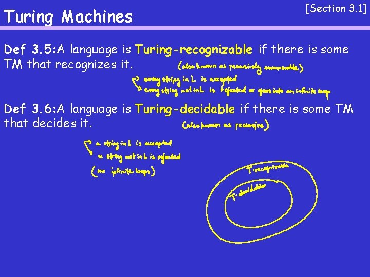 Turing Machines [Section 3. 1] Def 3. 5: A language is Turing-recognizable if there