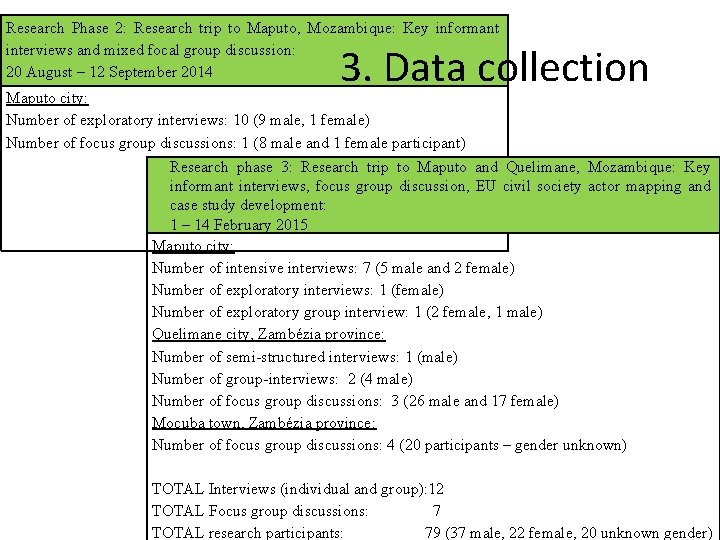 Research Phase 2: Research trip to Maputo, Mozambique: Key informant interviews and mixed focal