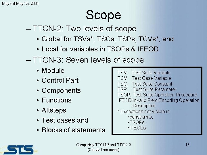 May 3 rd-May 5 th, 2004 Scope – TTCN-2: Two levels of scope •