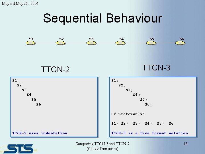 May 3 rd-May 5 th, 2004 Sequential Behaviour S 1 S 2 S 3