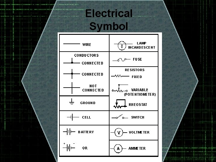 Electrical Symbol 