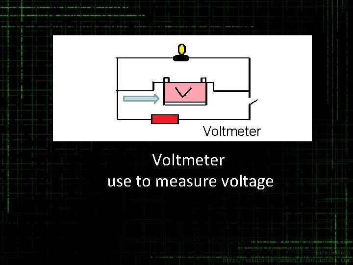 Voltmeter use to measure voltage 