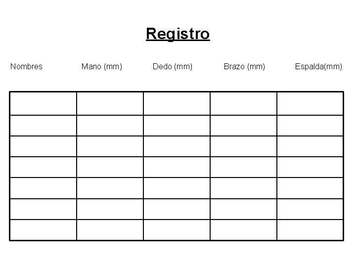 Registro Nombres Mano (mm) Dedo (mm) Brazo (mm) Espalda(mm) 