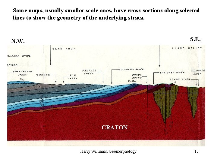 Some maps, usually smaller scale ones, have cross-sections along selected lines to show the