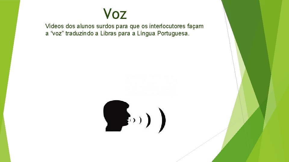 Voz Videos dos alunos surdos para que os interlocutores façam a “voz” traduzindo a