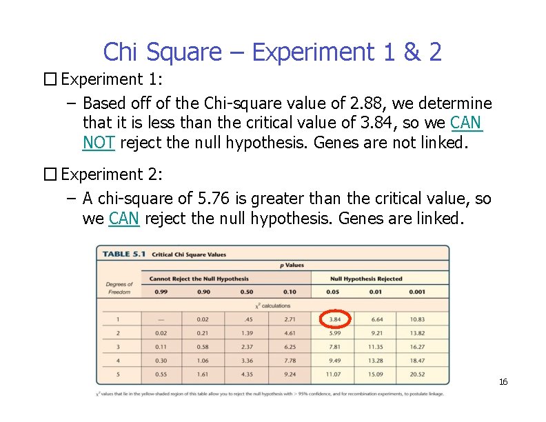 Chi Square – Experiment 1 & 2 � Experiment 1: – Based off of