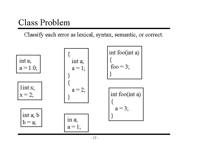 Class Problem Classify each error as lexical, syntax, semantic, or correct. int foo(int a)