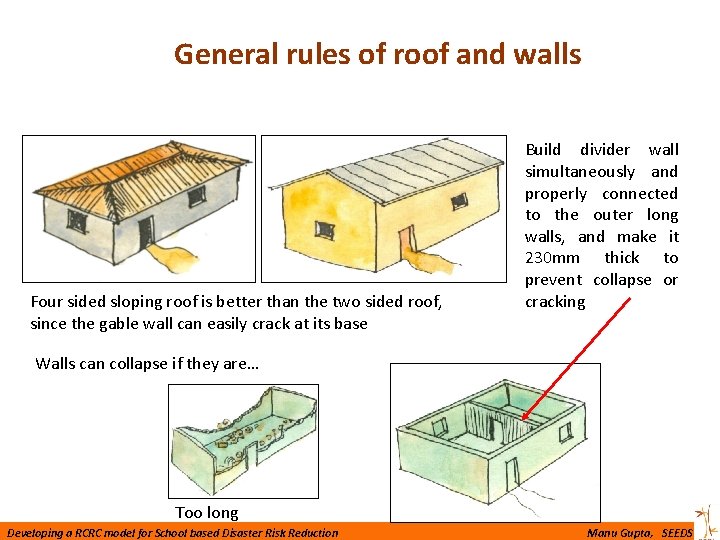 General rules of roof and walls Four sided sloping roof is better than the