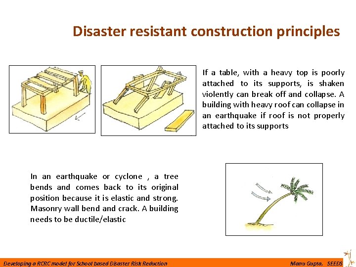 Disaster resistant construction principles If a table, with a heavy top is poorly attached