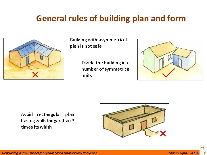 General rules of building plan and form Building with asymmetrical plan is not safe