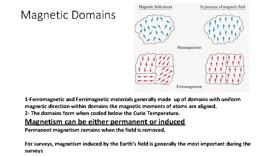 Magnetic Domains 1 -Ferromagnetic and Ferrimagnetic materials generally made up of domains with uniform
