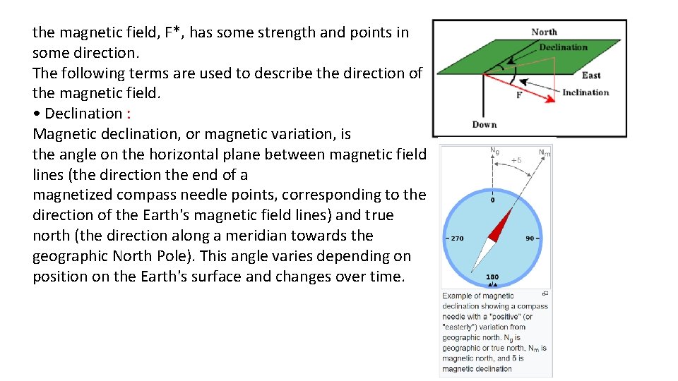 the magnetic field, F*, has some strength and points in some direction. The following