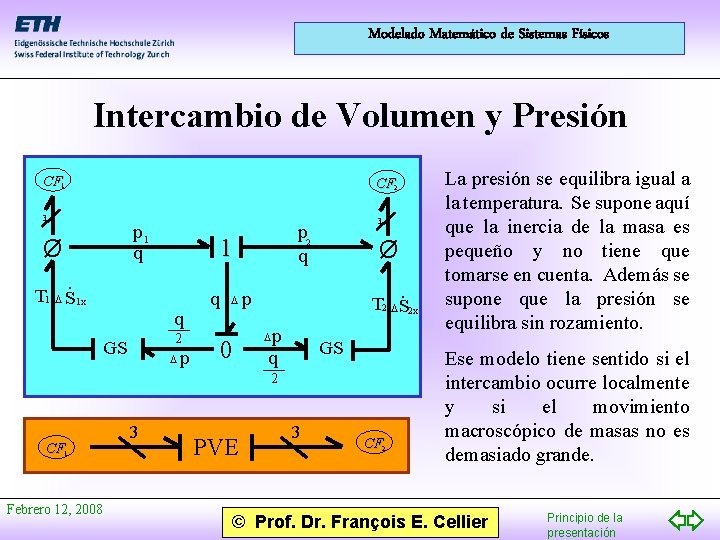 Modelado Matemático de Sistemas Físicos Intercambio de Volumen y Presión CF 1 CF 2