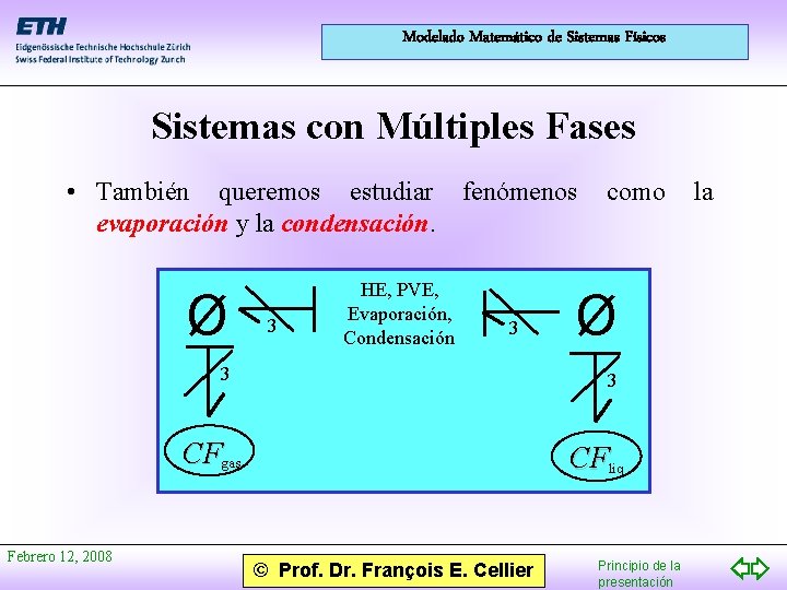 Modelado Matemático de Sistemas Físicos Sistemas con Múltiples Fases • También queremos estudiar fenómenos