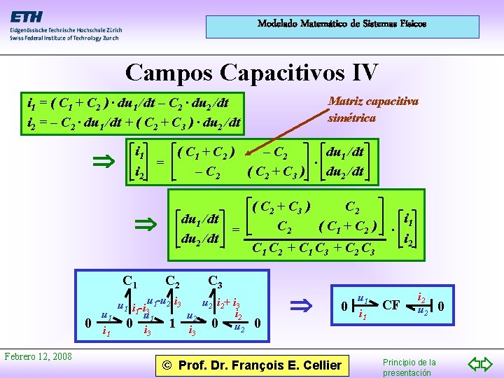 Modelado Matemático de Sistemas Físicos Campos Capacitivos IV Matriz capacitiva simétrica i 1 =