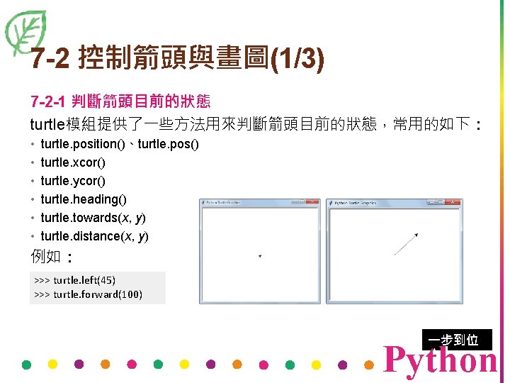 7 -2 控制箭頭與畫圖(1/3) 7 -2 -1 判斷箭頭目前的狀態 turtle模組提供了一些方法用來判斷箭頭目前的狀態，常用的如下： • turtle. position()、turtle. pos() • turtle.