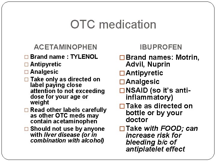 OTC medication ACETAMINOPHEN � Brand name : TYLENOL � Antipyretic � Analgesic � Take