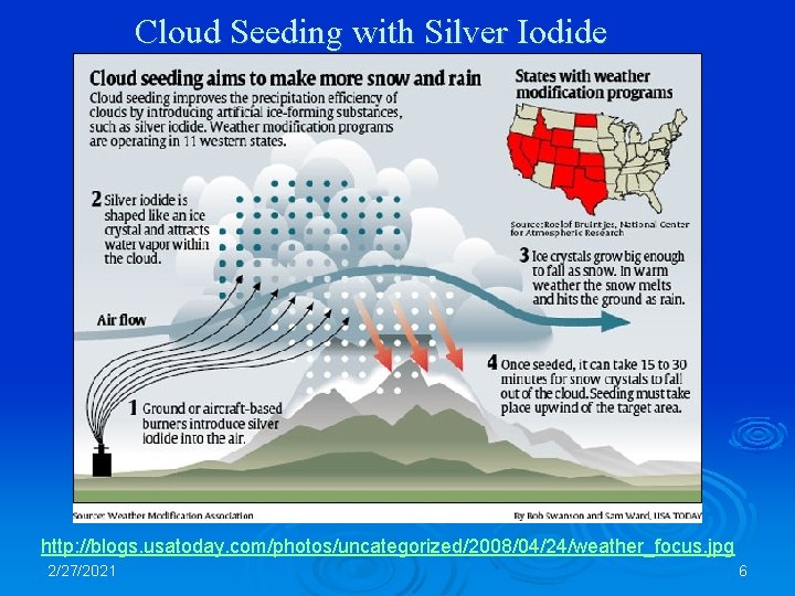 Cloud Seeding with Silver Iodide http: //blogs. usatoday. com/photos/uncategorized/2008/04/24/weather_focus. jpg 2/27/2021 6 