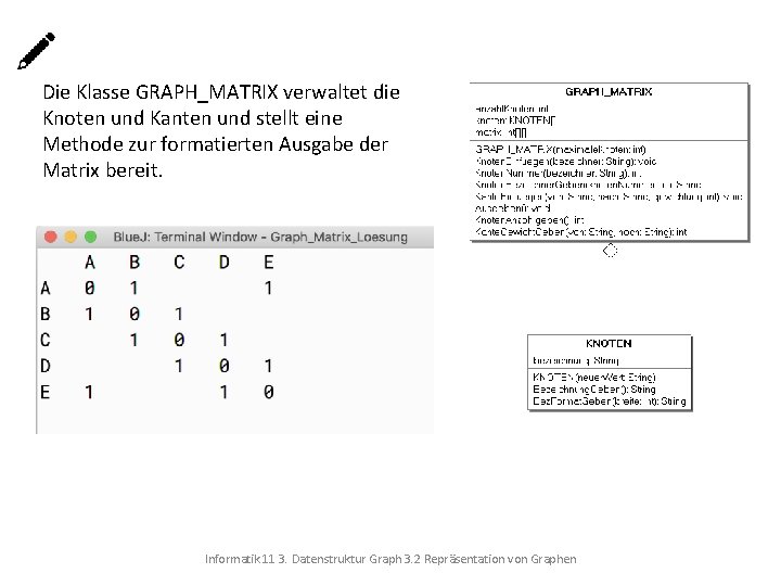Die Klasse GRAPH_MATRIX verwaltet die Knoten und Kanten und stellt eine Methode zur formatierten