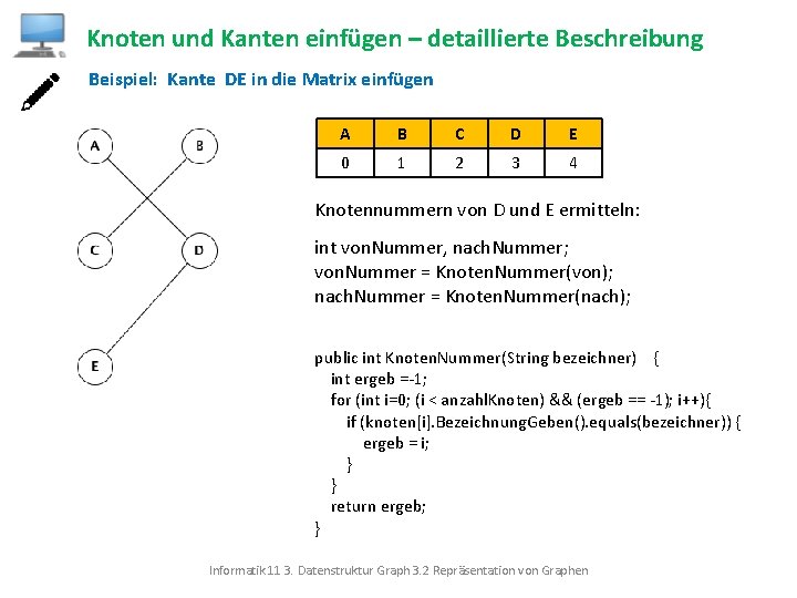 Knoten und Kanten einfügen – detaillierte Beschreibung Beispiel: Kante DE in die Matrix einfügen