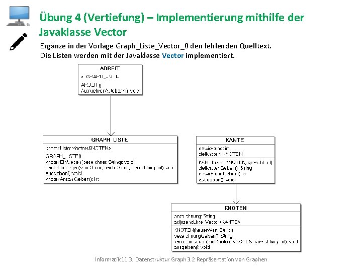Übung 4 (Vertiefung) – Implementierung mithilfe der Javaklasse Vector Ergänze in der Vorlage Graph_Liste_Vector_0