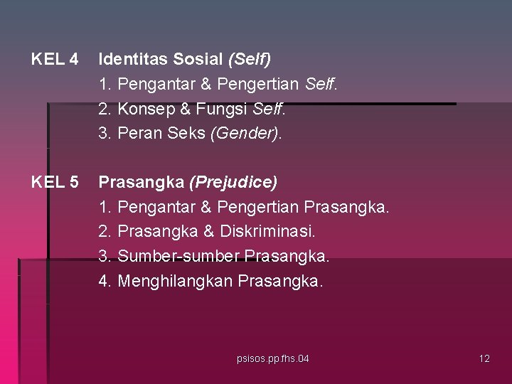 KEL 4 Identitas Sosial (Self) 1. Pengantar & Pengertian Self. 2. Konsep & Fungsi