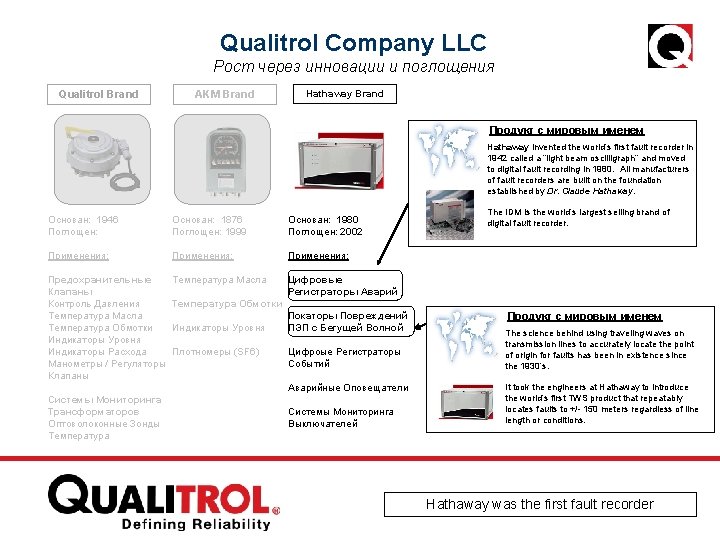  Qualitrol Brand Qualitrol Company LLC Рост через инновации и поглощения AKM Brand Hathaway