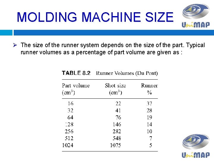 MOLDING MACHINE SIZE Ø The size of the runner system depends on the size