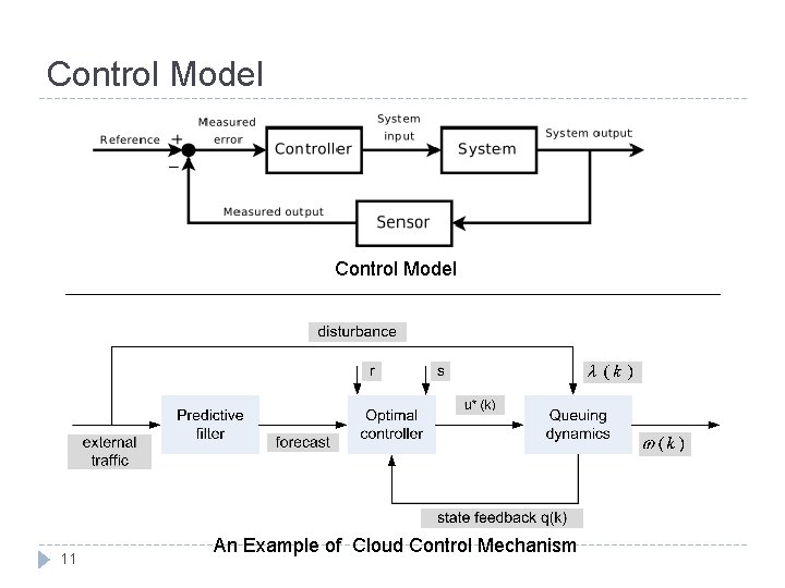 Control Model 11 An Example of Cloud Control Mechanism 