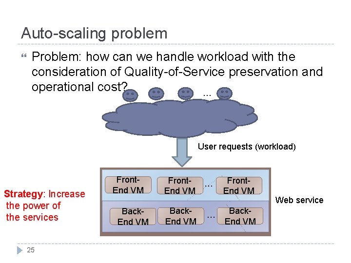 Auto-scaling problem Problem: how can we handle workload with the consideration of Quality-of-Service preservation