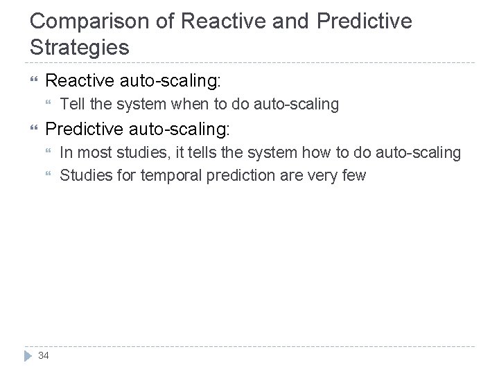 Comparison of Reactive and Predictive Strategies Reactive auto-scaling: Tell the system when to do