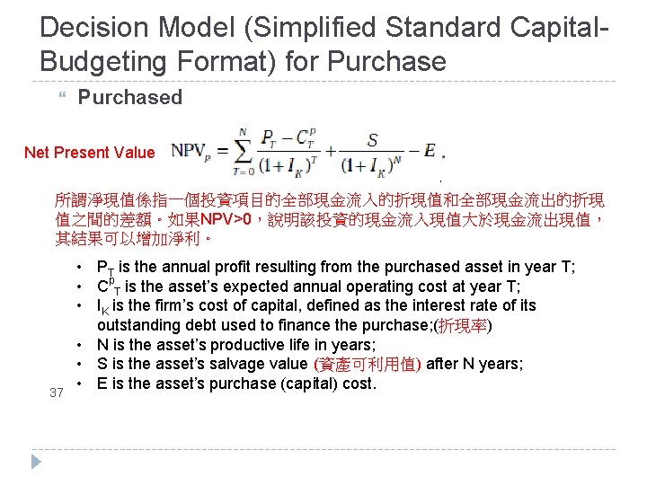 Decision Model (Simplified Standard Capital. Budgeting Format) for Purchased Net Present Value 所謂淨現值係指一個投資項目的全部現金流入的折現值和全部現金流出的折現 值之間的差額。如果NPV>0，說明該投資的現金流入現值大於現金流出現值，