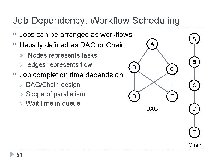 Job Dependency: Workflow Scheduling Jobs can be arranged as workflows. Usually defined as DAG